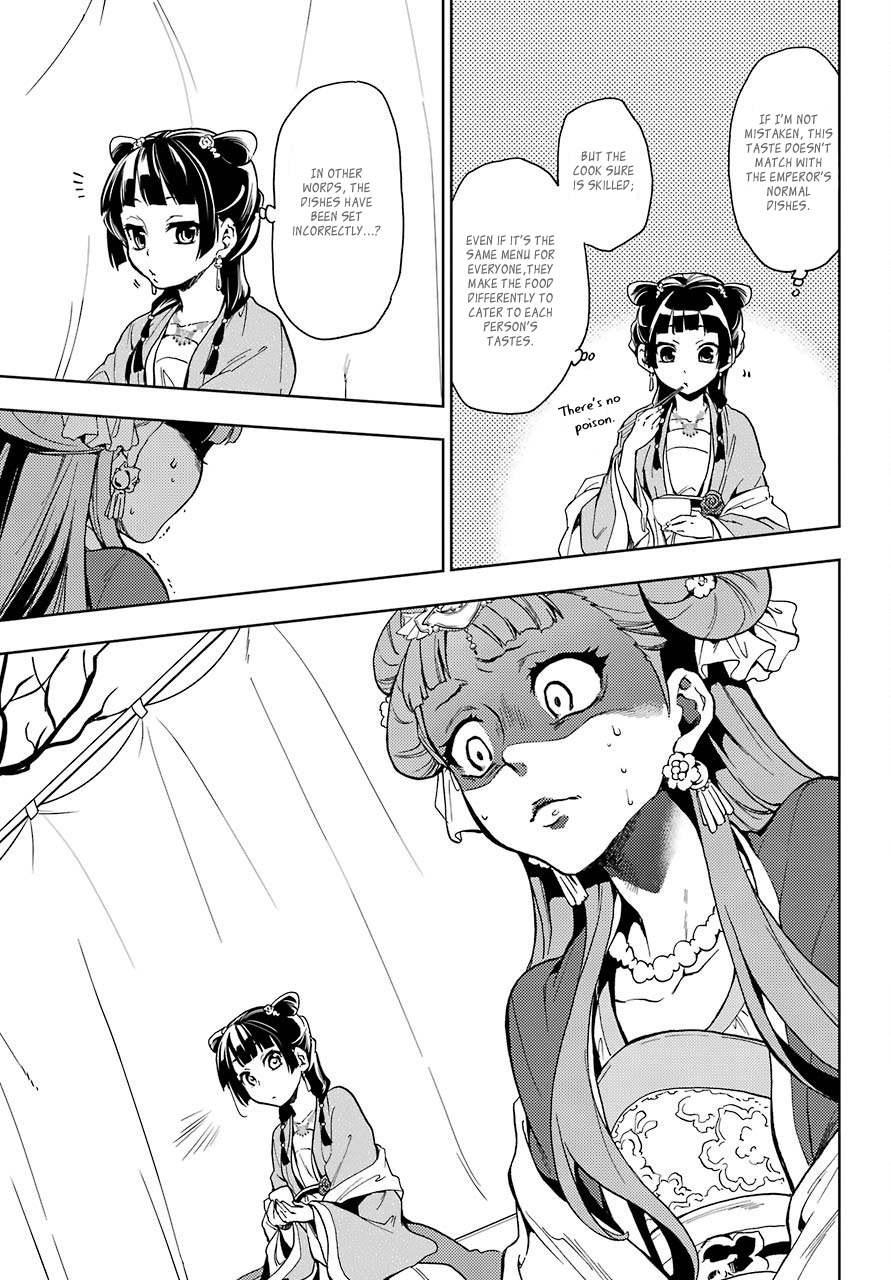 The Apothecary Diaries, Chapter 7 image 38